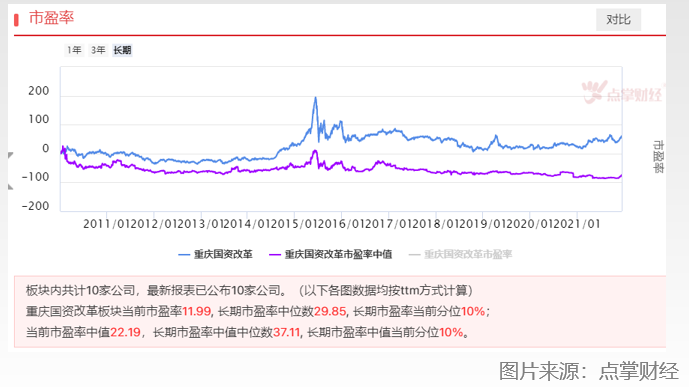 2万亿元大利好，成渝地区机会成色几何？