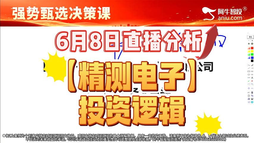 6月8日直播分析 【精测电子】投资逻辑