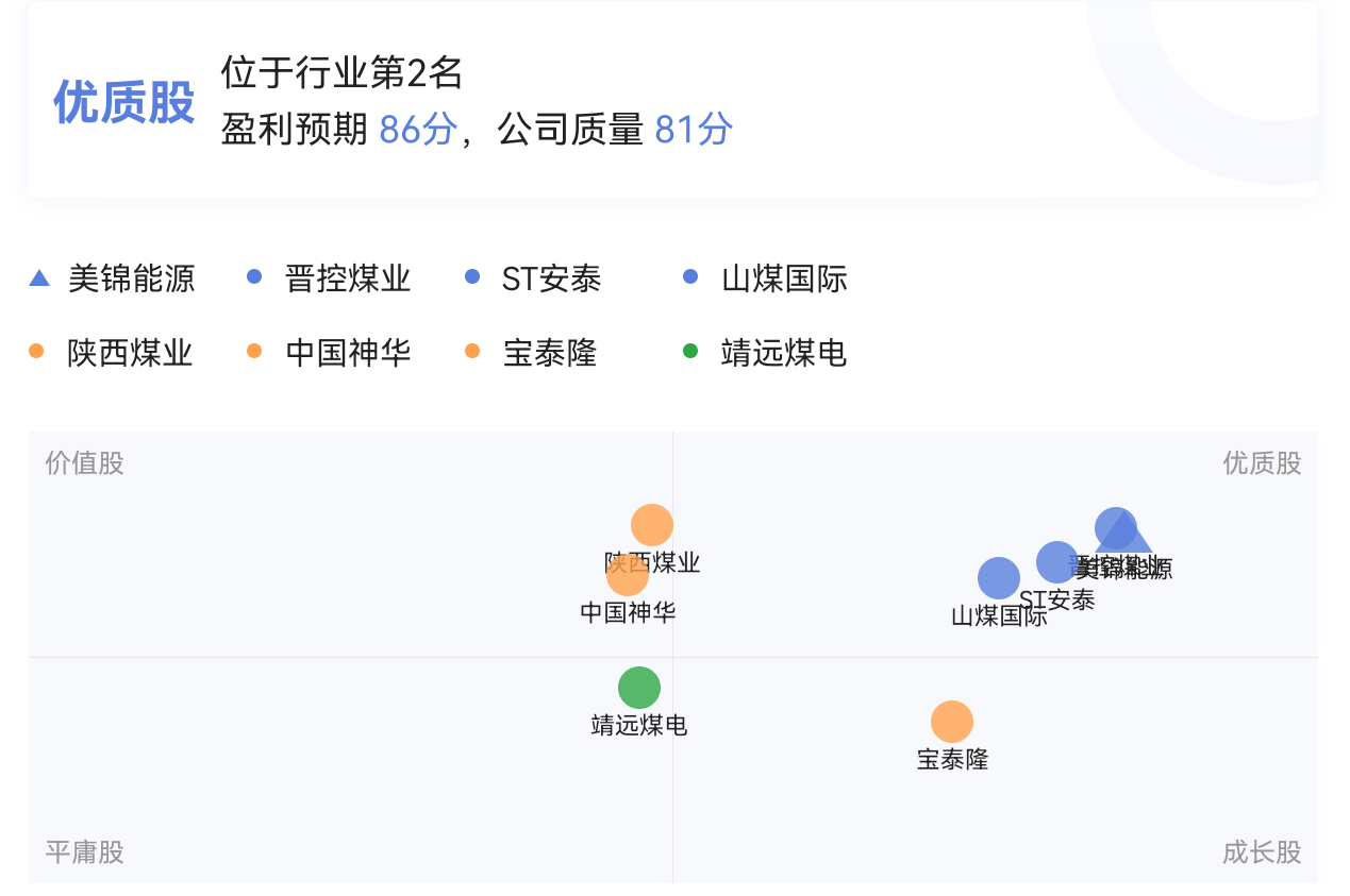 如期反弹，能走多远？机会在哪？