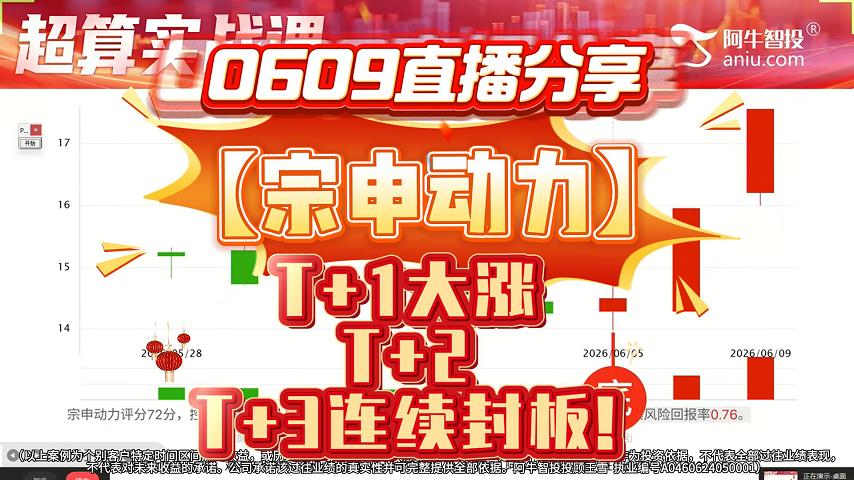 0609直播分享【宗申动力】 T+1大涨、T+2、T+3连续封板!