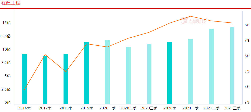 高端装备行业迎来政策支持，行业机会值得关注