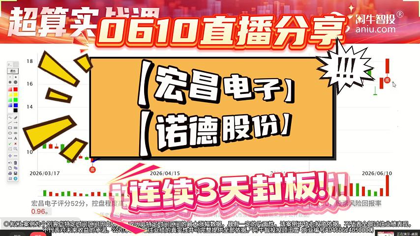 0610直播分享【宏昌电子】【诺德股份】 连续3天封板!