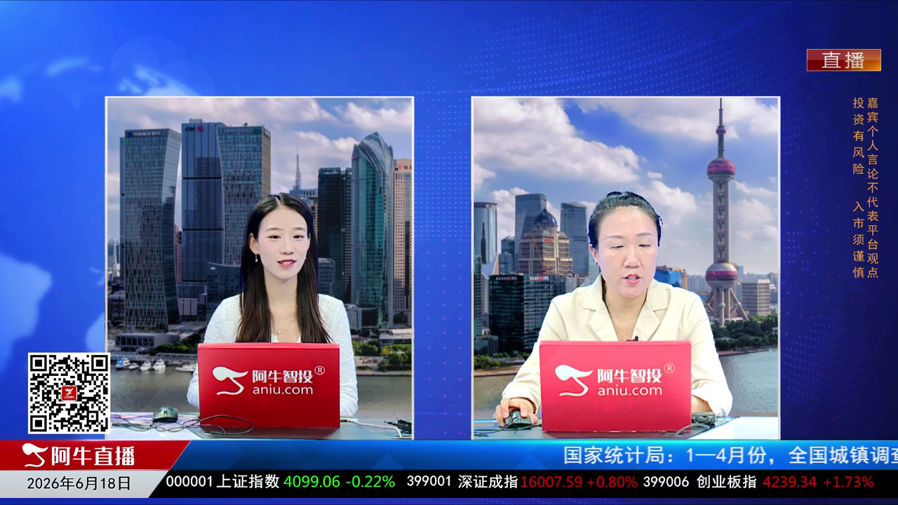 风口财讯2026-06-18