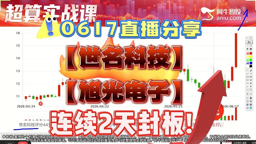 0617直播分享【世名科技】【旭光电子】 连续2天封板!