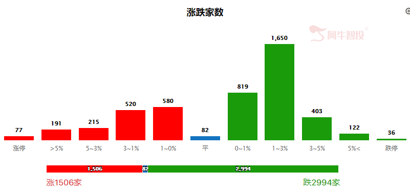 中国稀土集团成立，稀土永磁板块迎关注