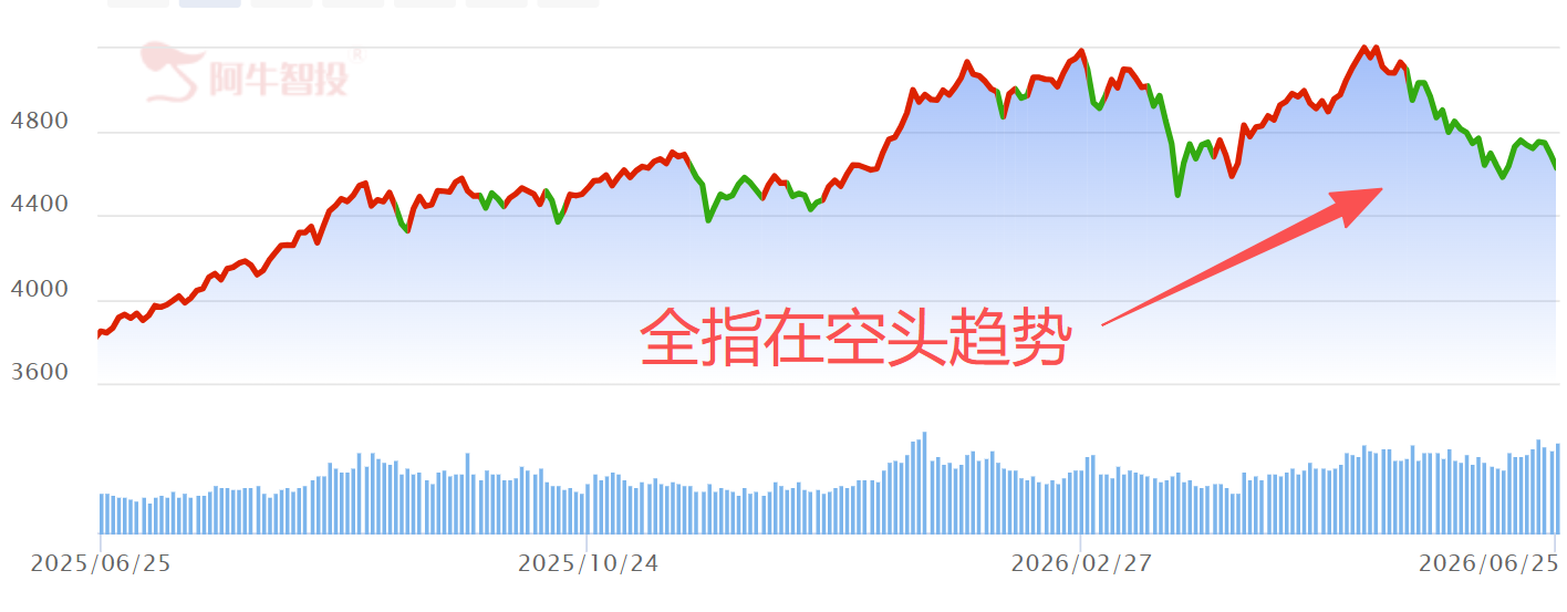 冰火两重天