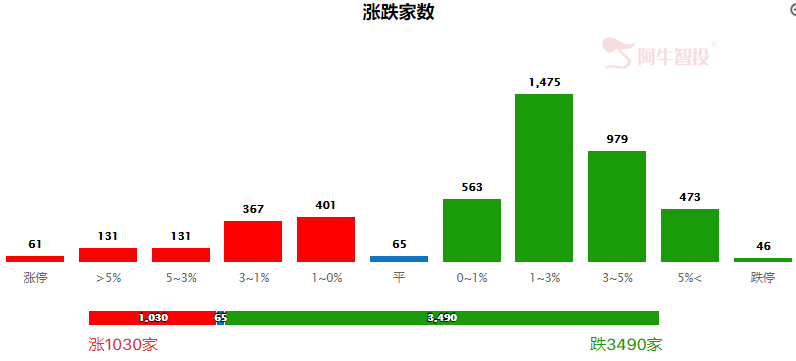 氢能里程碑 首台商用车燃氢发动机发布