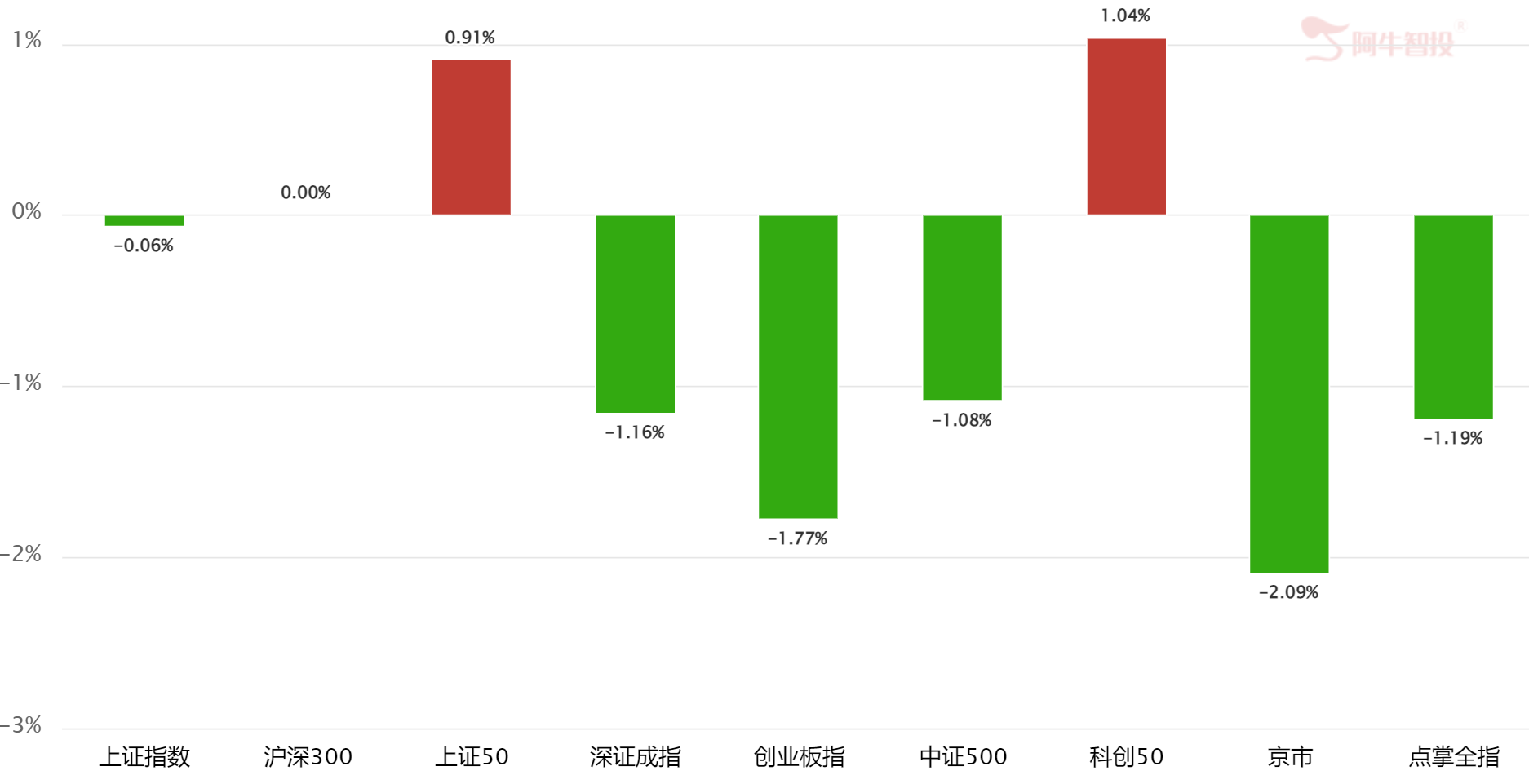活着就是幸福 活着就是幸福