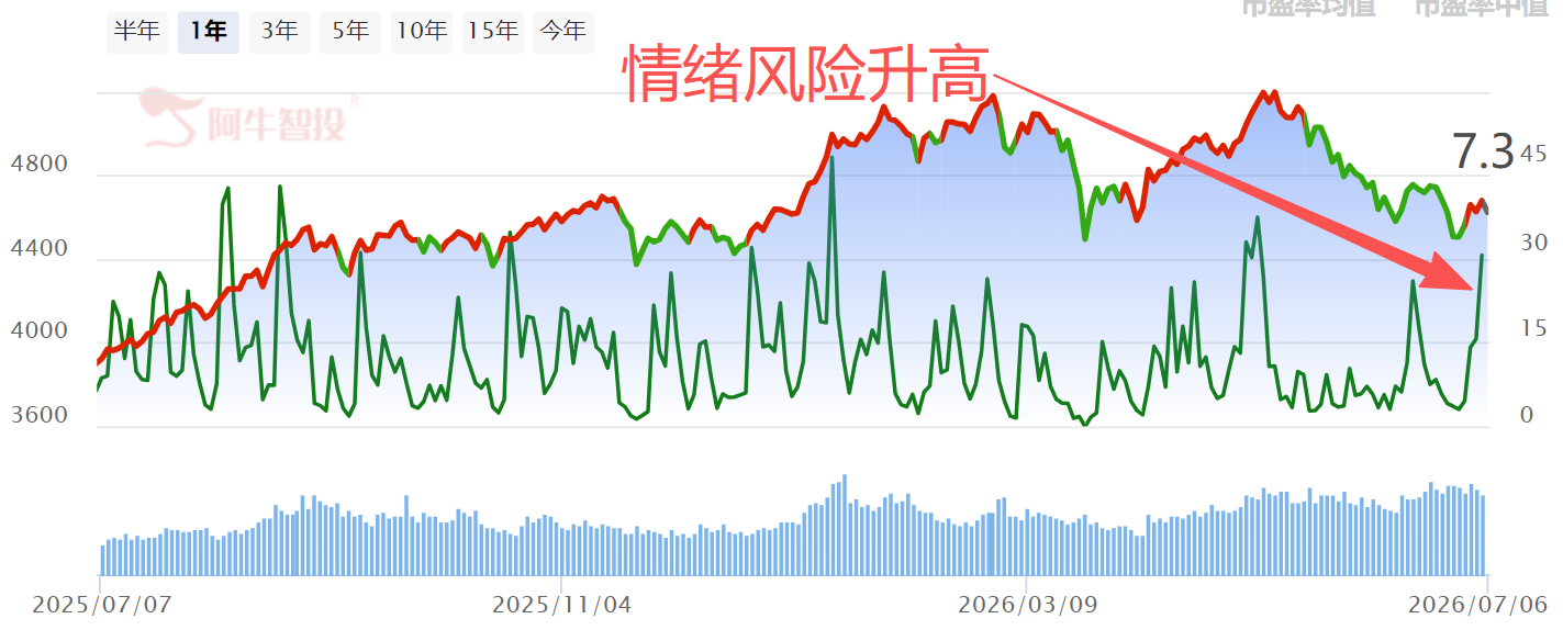 活着就是幸福 活着就是幸福