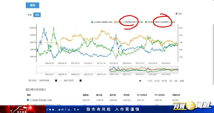 【观点】毛利哥：题材爆发积极过元旦！优选基金展望明年！