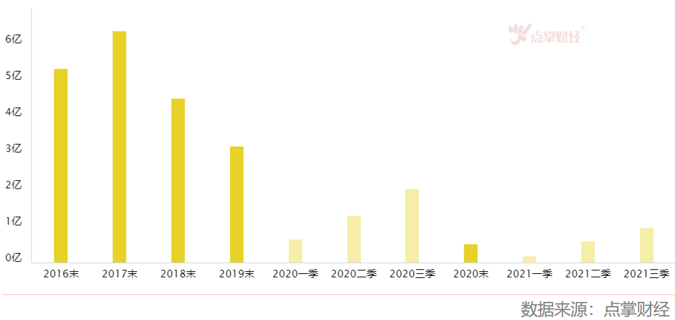 集采中药分水岭，中药股将迎来大牛？