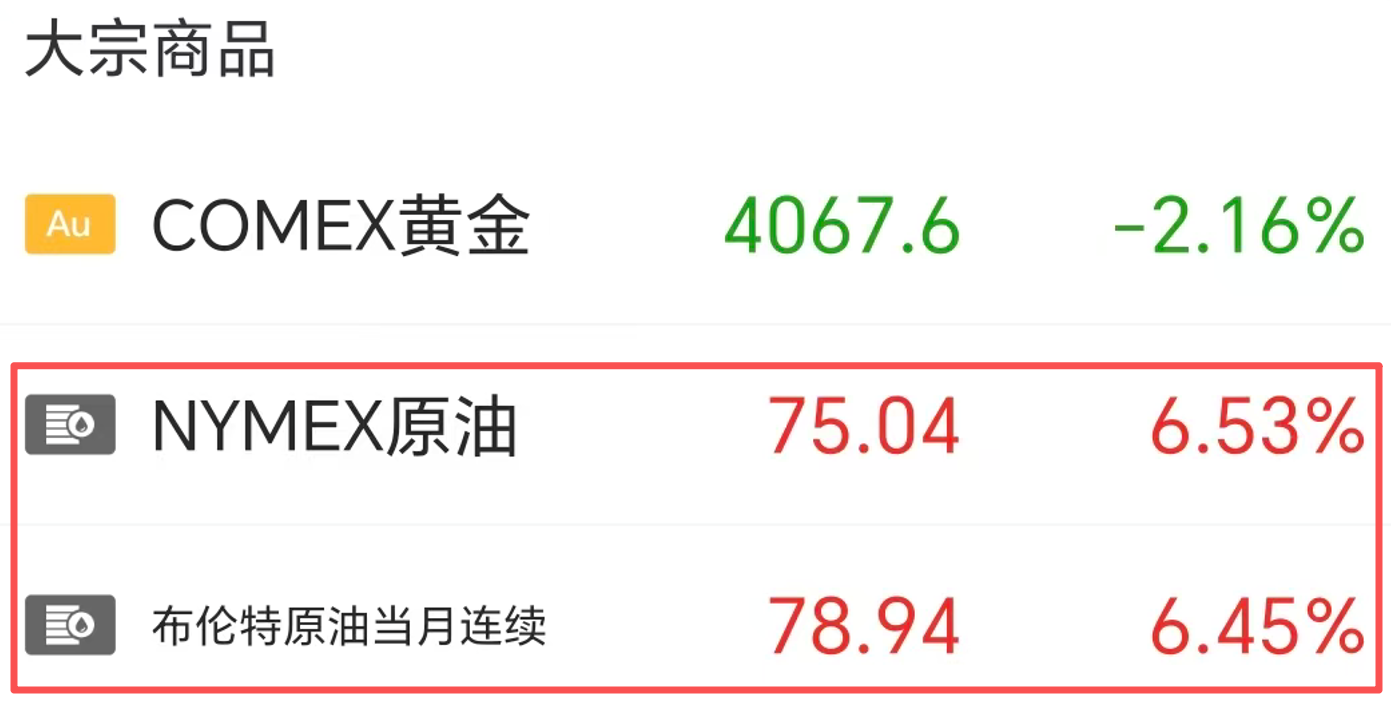 变上加变 变上加变