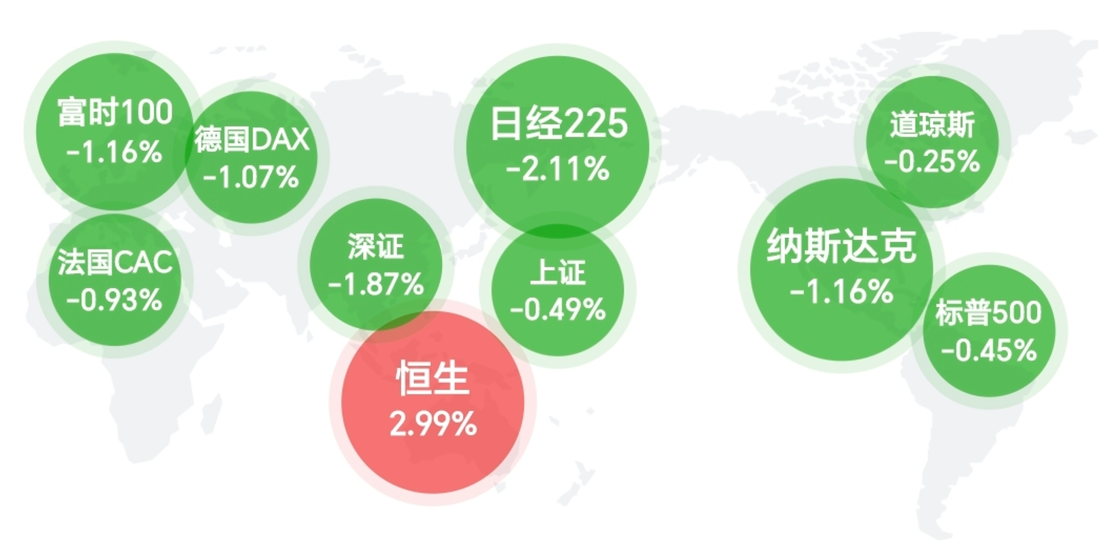 变上加变 变上加变