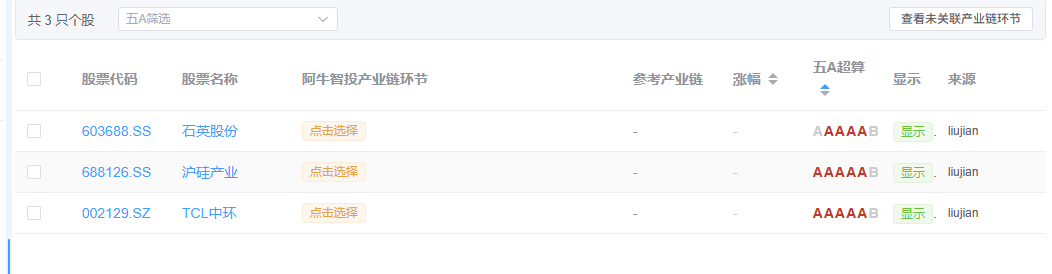 半导体扩产之硅片