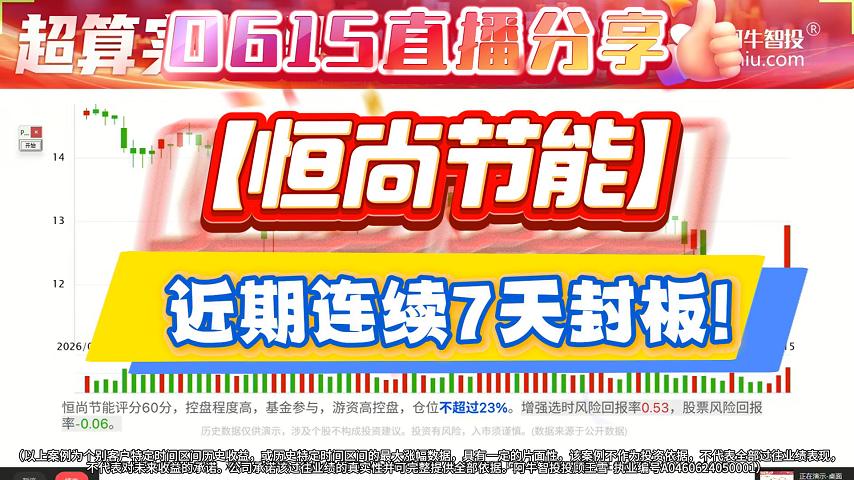 0615分享【恒尚节能】 近期连续7天封板!