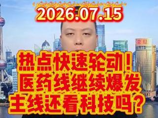热点快速轮动！ 医药线继续爆发 主线还看科技吗？