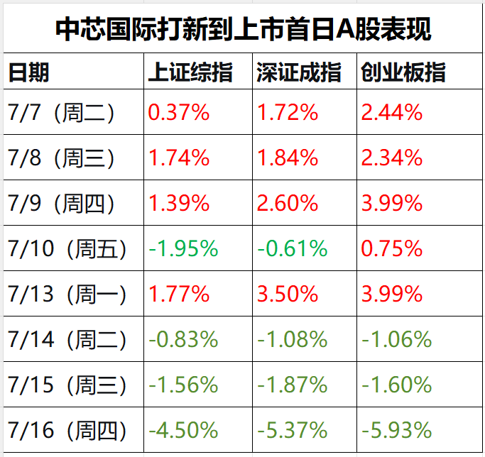 砍头杀 砍头杀
