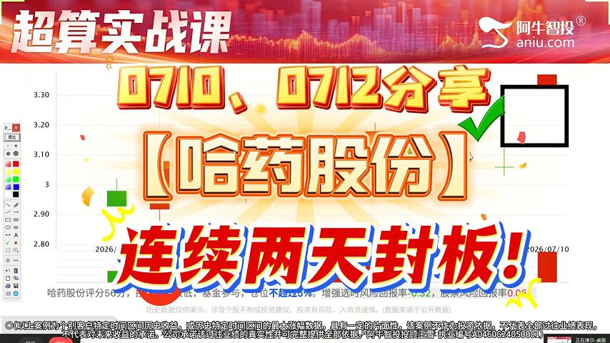 0710、0712分享【哈药股份】 连续两天封板!