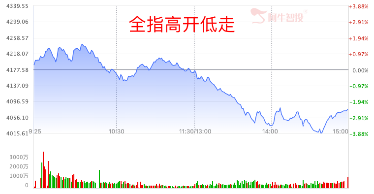 一点思考 一点思考