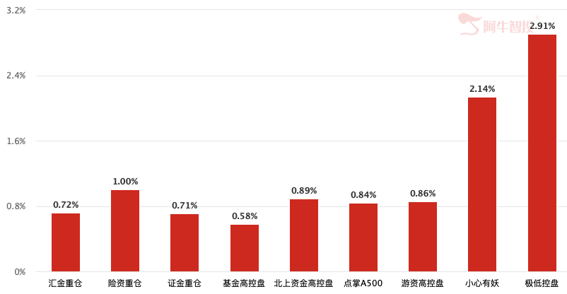 相信美好即将发生 相信美好即将发生
