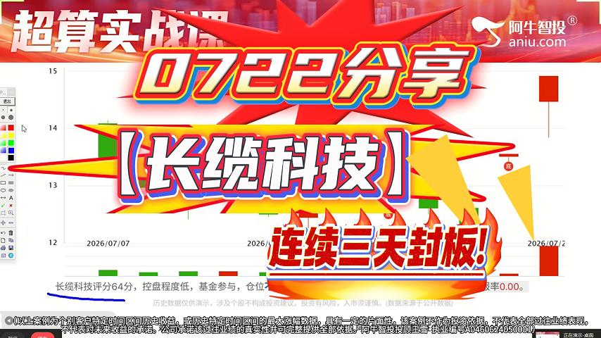 0722分享【长缆科技】 连续三天封板!
