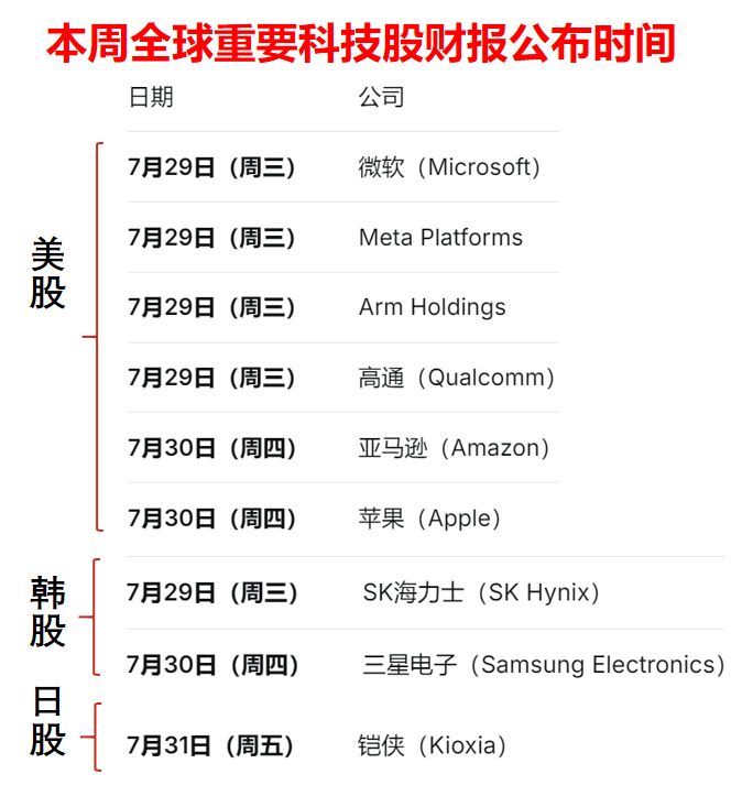 落幕与开启