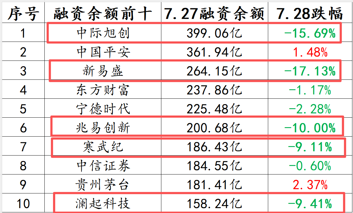 落幕与开启