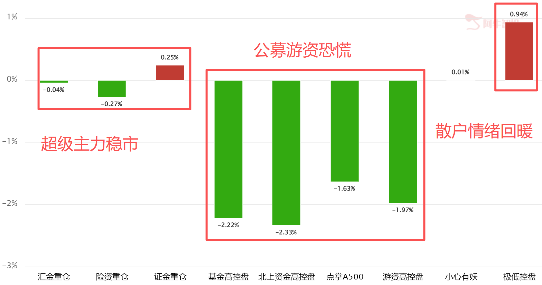 落幕与开启