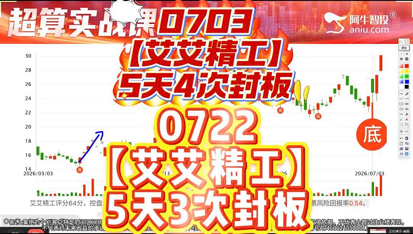 0703【艾艾精工】5天4次封板 0722【艾艾精工】5天3次封板