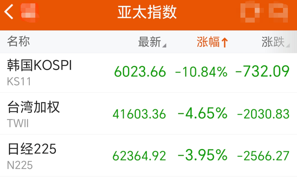 落幕与开启