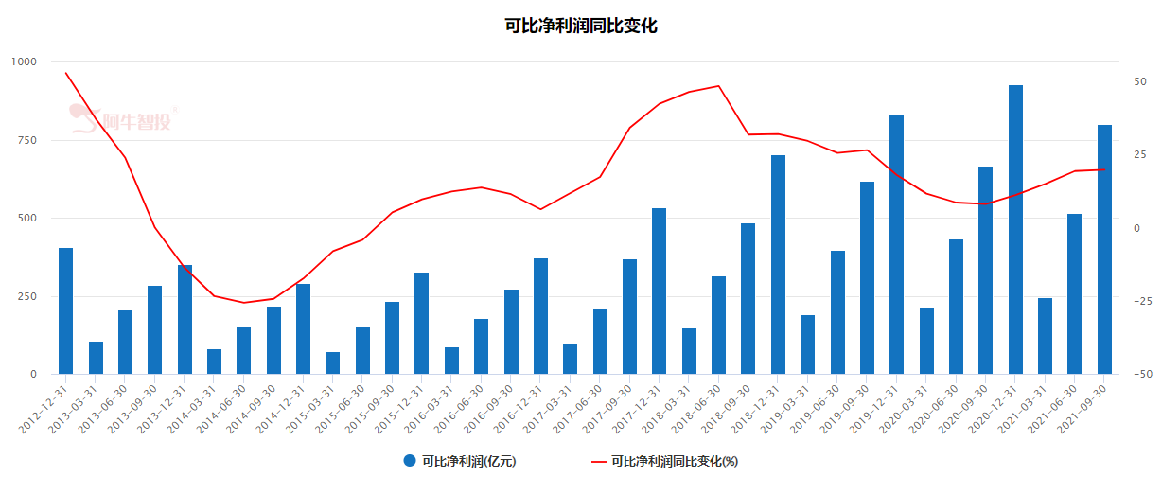 传媒娱乐板块困境反转投资逻辑