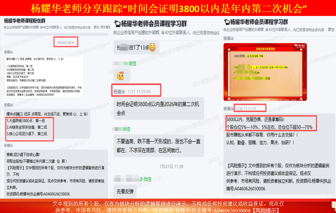 耀华点睛丨2026年07月31日丨如期修复ing