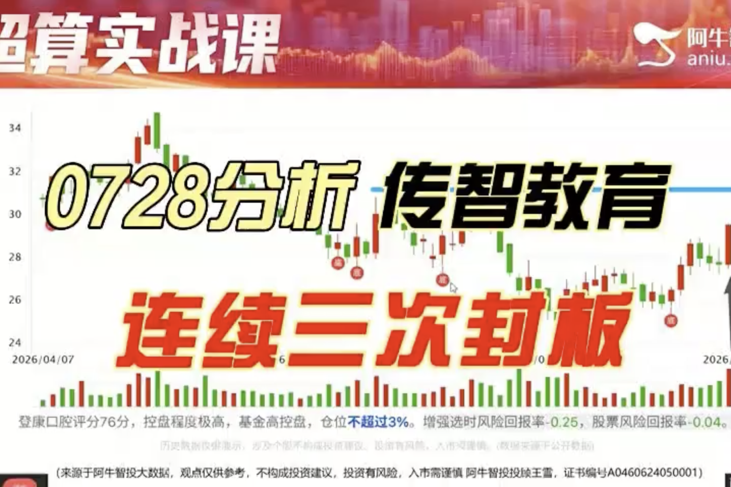 0728分析【传智教育】连续三次封板