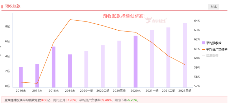 碳酸锂价格持续强势，盐湖提锂机会来了吗？