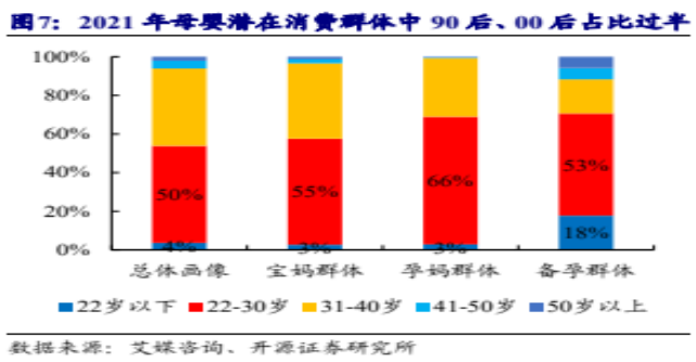 政策利好频出，婴童概念有望走上风口！