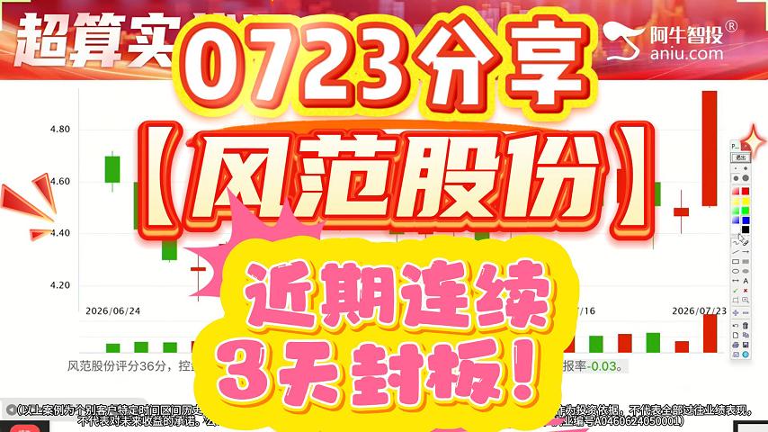 0723分享【风范股份】 近期连续3天封板！