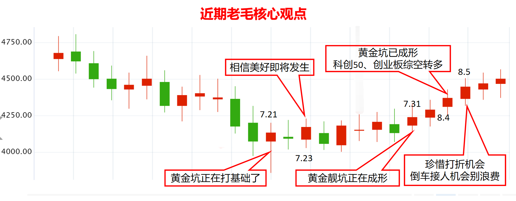 美好如约而至