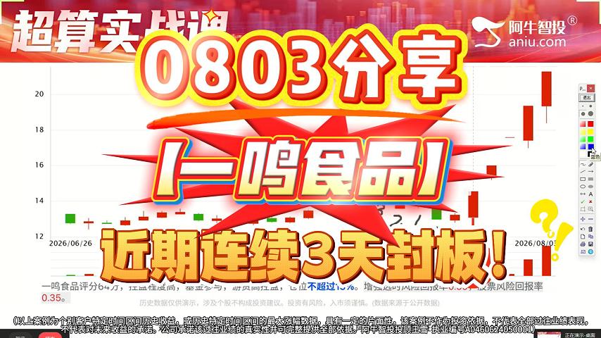 0803分享【一鸣食品】 近期连续3天封板！