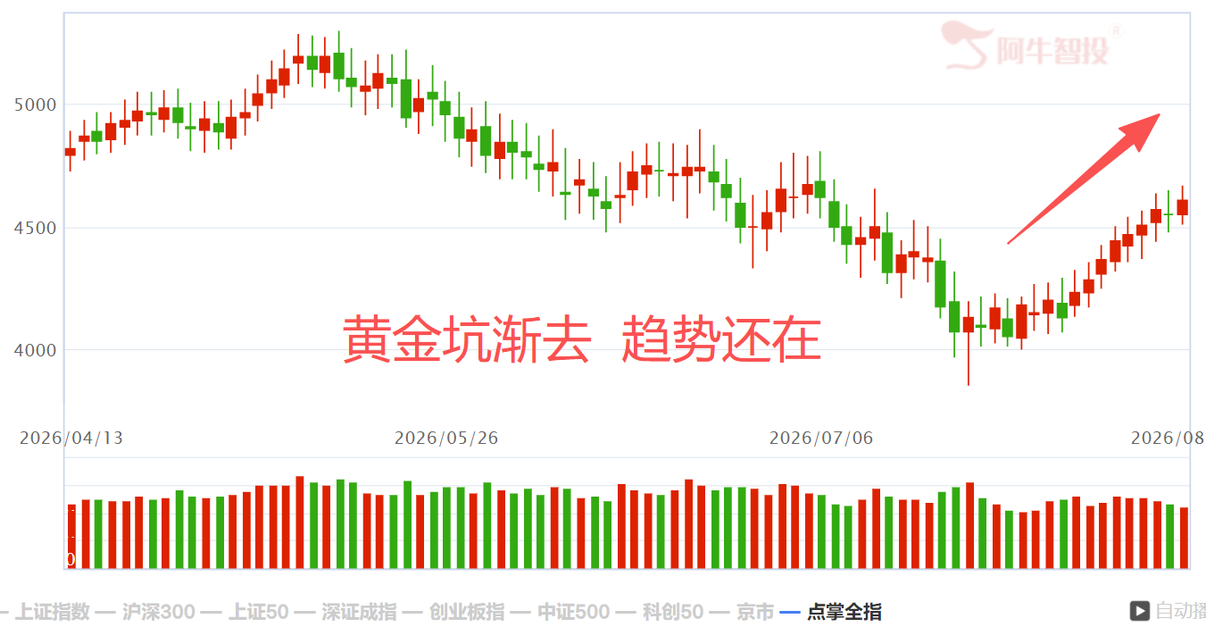 总结两句话 总结两句话