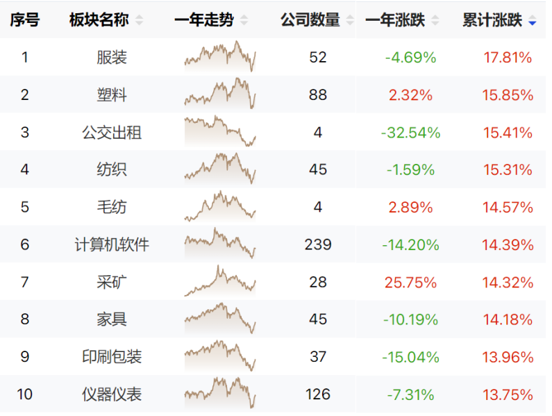 总结两句话 总结两句话