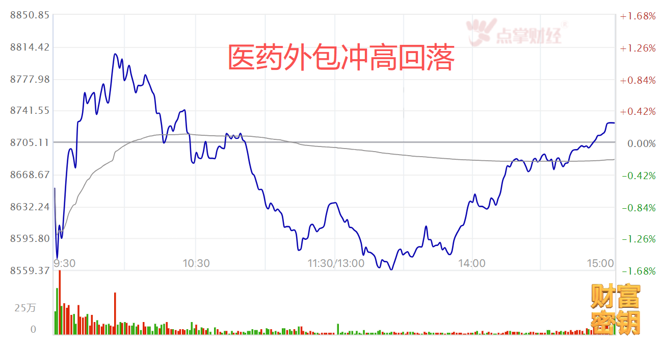 忍住颠簸 忍住颠簸