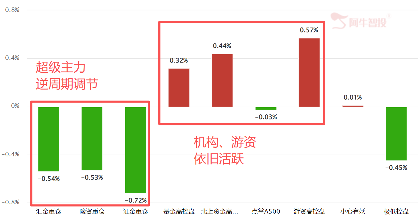 忍住颠簸 忍住颠簸
