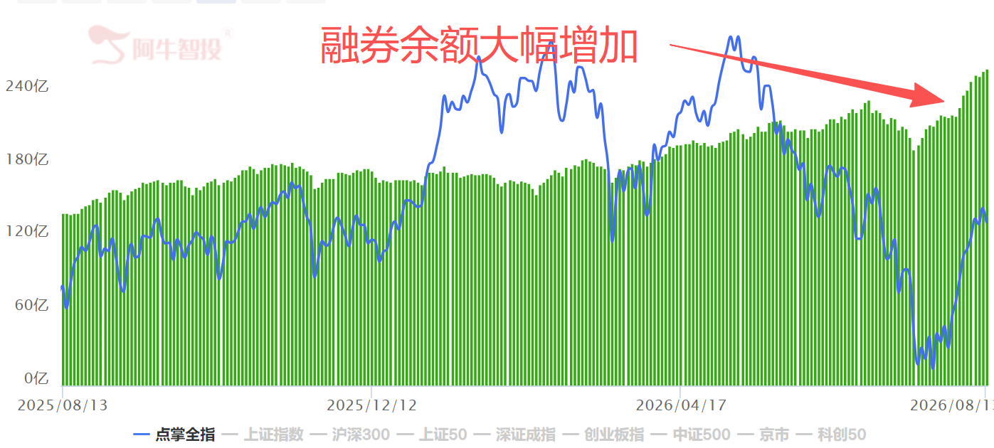 忍住颠簸 忍住颠簸