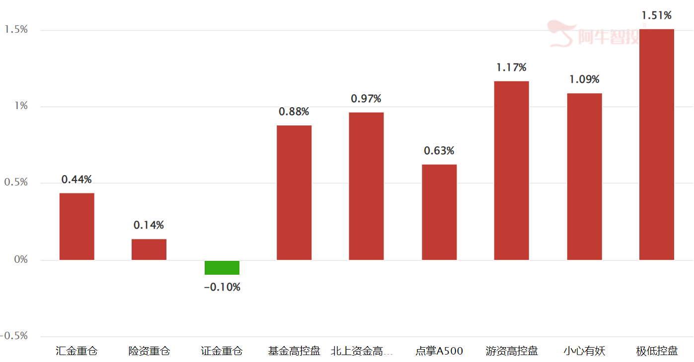 总结两句话 总结两句话