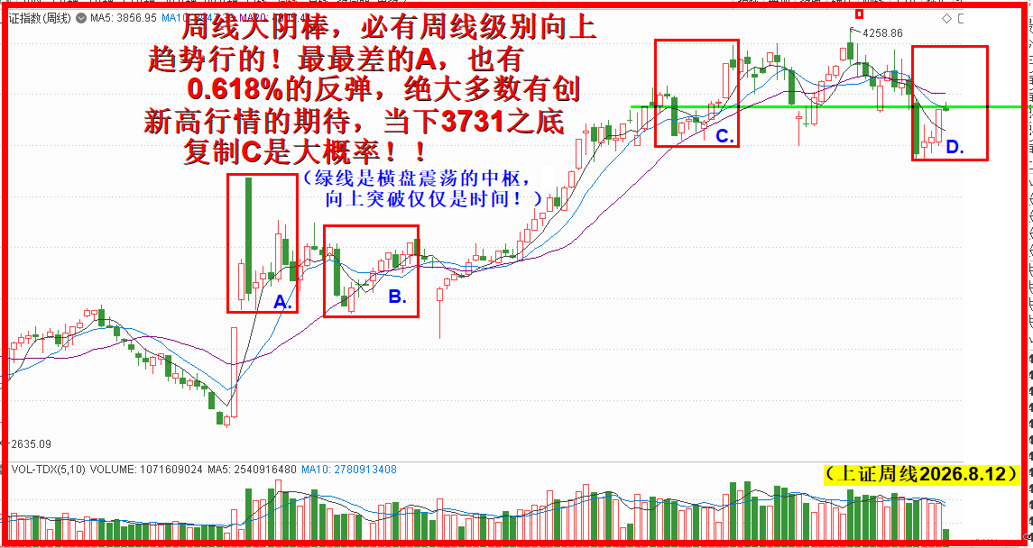 复制与隆克,前瞻穿越简单了然于心胸!! 复制与隆克,前瞻穿越简单了然于心胸!!