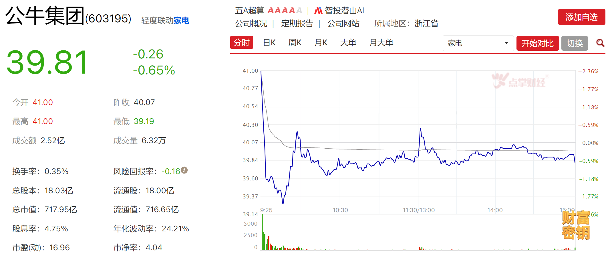 牛来? 牛来?
