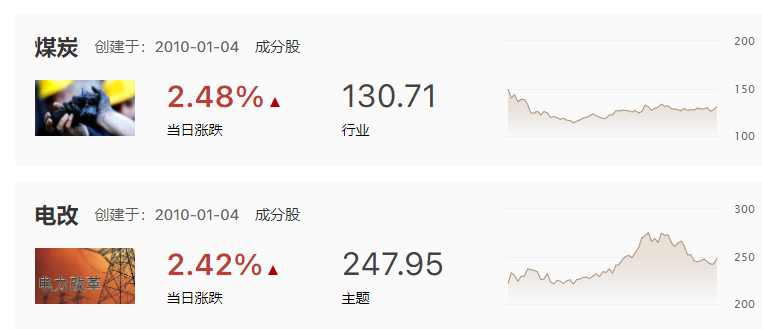 能源行业再次崛起 2022主线全面回归