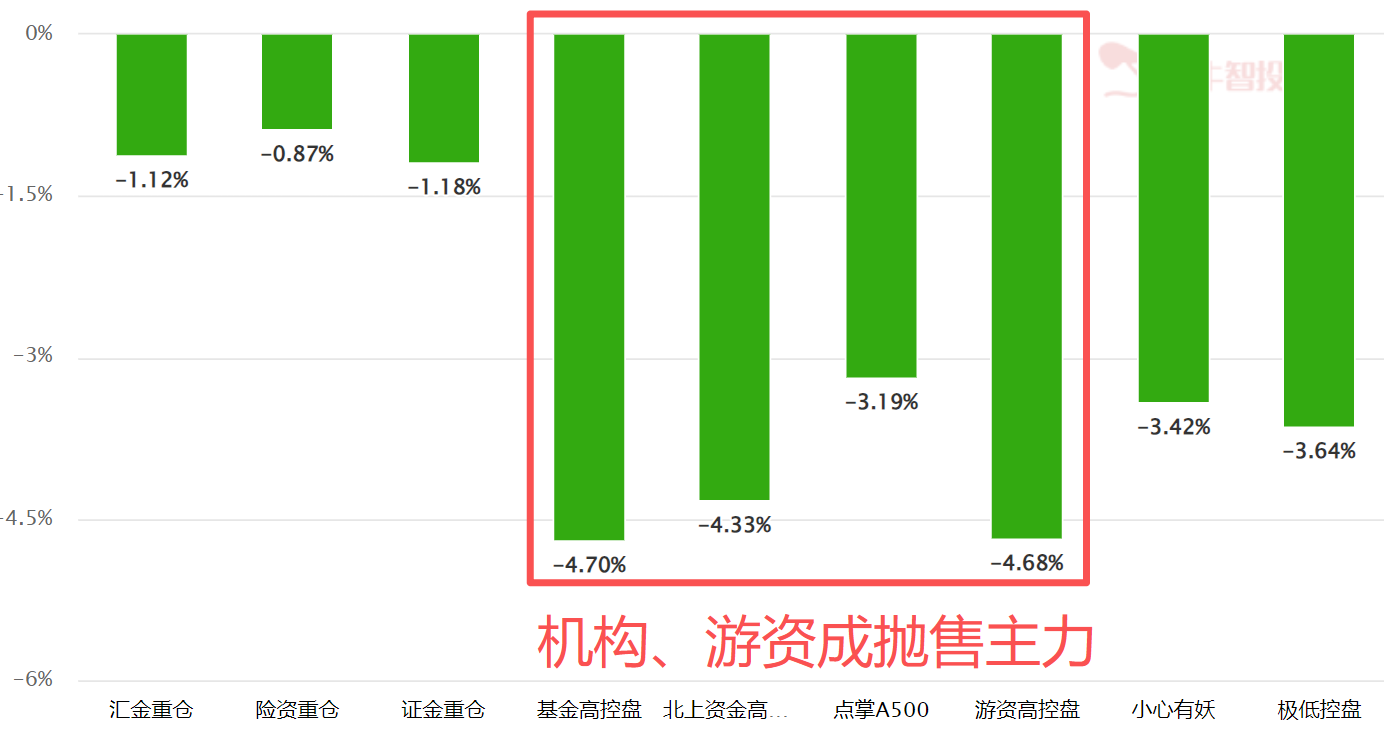 又有新情况了 又有新情况了