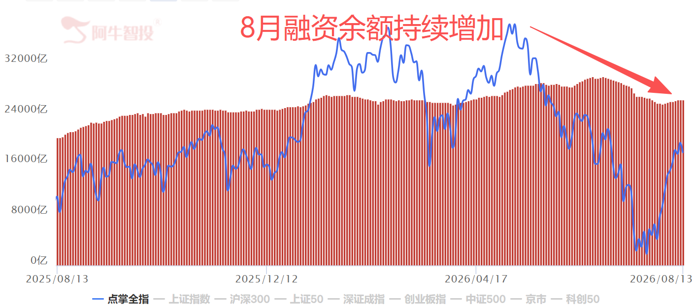 忍住颠簸 忍住颠簸