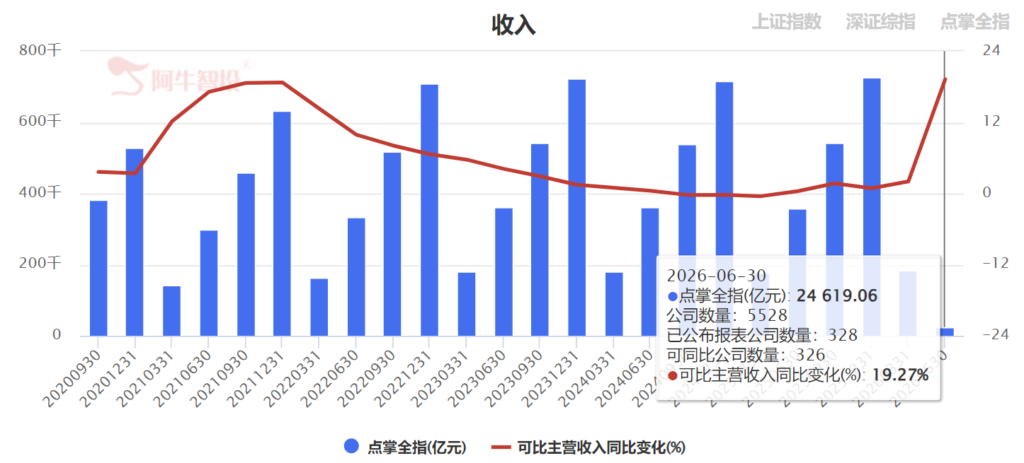 忍住颠簸 忍住颠簸